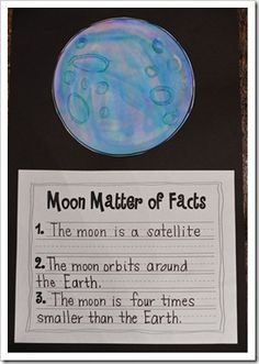 the moon and its phases are shown in this paper