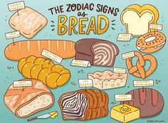 the zodiac signs of bread are written in different languages and symbols, including letters that spell out