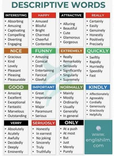 a poster with words that describe descriptive words and what they are used to describe them