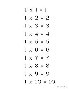 an image of a number line that has been written in the form of two numbers