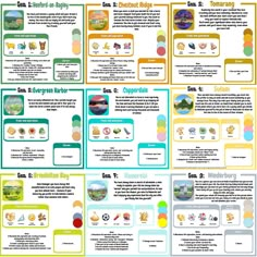 a poster showing the different types of food and their uses in each country's cuisine