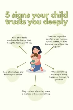 a woman holding a child with the words 5 signs your child trusts you deeply