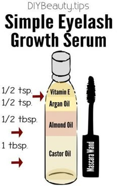 Eyelash Growth Diy, Diy Eyelash Growth Serum, Obličejové Masky, Eyelash Growth Serum, Younger Skin, How To Get Thick, Eyelash Growth, Beautiful Lashes