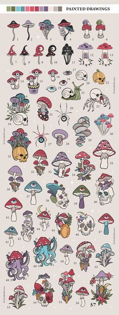 an illustrated poster with many different types of mushrooms and plants on it's sides