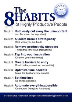 the 8 habitts of highly producting people poster with instructions on how to use them