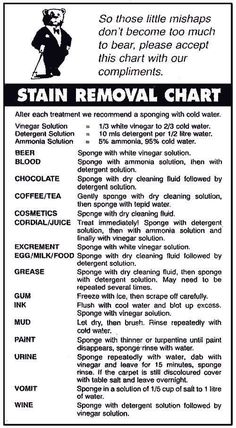 a black and white advertisement for stain removal