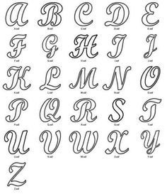 the alphabet in cursive font is shown with different letters and numbers on it