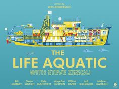 Movie Poster Project, Steve Zissou, Poster Project, Life Aquatic, Wes Anderson, Movie Poster, Film, Movie Posters, Film Posters