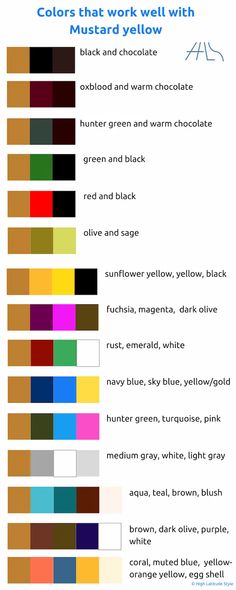 infographic showing various color combinations that work with mustard yellow Combination Sarees Color Combos, Perfect Colour Combination For Clothes, Mustard Matching Colors, Mustard Yellow Combination Dress, Colours That Go With Yellow Clothes, Mustard Yellow Color Combinations Outfits, Brown And Mustard Outfit, Colors To Wear With Mustard Yellow, Mustered Color Combination