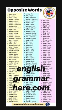 the opposite words in english are used to describe what they mean and how they use them