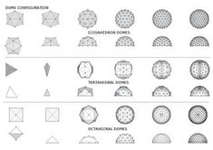 the different shapes and sizes of polygonic objects are shown in this graphic diagram