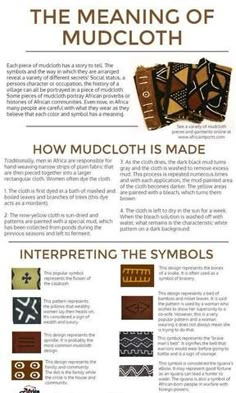 the meaning of mudcloth how mudcloth is made info sheet with instructions on how to use it