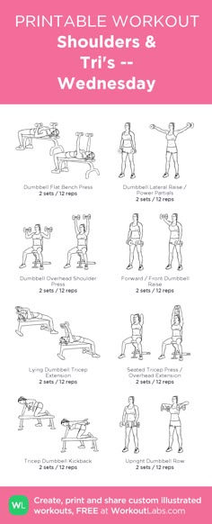 the printable workout chart shows how to do an exercise with dumbs and triceps