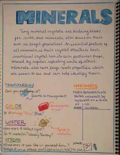 a notebook with some writing on it that says,'minetals'and other things