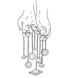 two hands holding beads with planets hanging from them