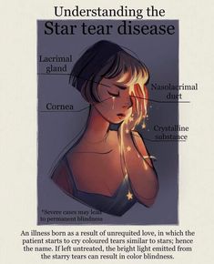 a poster with an image of a woman's face and the words underneath it