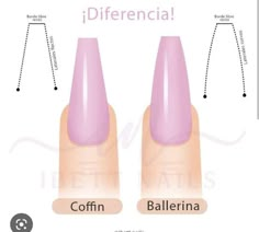 In Built Nail Art, Ballerina Vs Coffin Shape, Ballerina Nail Shape, Nails Form, Ballerina Nails Shape, Simple Gel Nails, French Acrylic Nails, Ballerina Nails