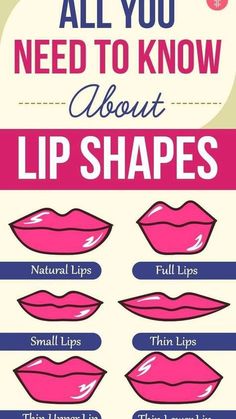 all you need to know about lip shapes and how to use them for your lips