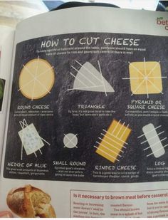 an open book with instructions on how to cut cheese and what to use them for baking