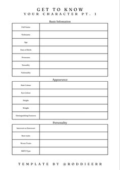 the character sheet for shakespeare's play hamlet, which is written in black and white