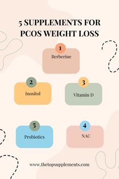 It's not easy to lose weight when you have PCOS, because of hormonal imbalances and insulin resistance. These five supplements can help with stubborn PCOS weight loss. In the full guide, we explore how each works for PCOS weight loss, the benefits, and how to take them to optimize your weight loss. #pcos #pcosweightloss #pcossupplementts #pcossupplementsforweightloss Losing Weight With Insulin Resistance, Polysistic Ovarian Syndrome, Inositol Benefits, Curcumin Benefits, Hormonal Imbalances, Polycystic Ovarian Syndrome, Mommy Workout