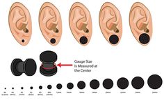 the different types of earring sizes