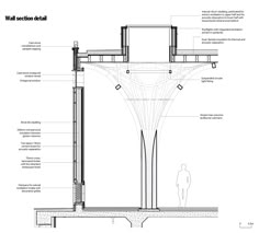 an architectural drawing shows the details of a water fountain and its surrounding features, as well as text