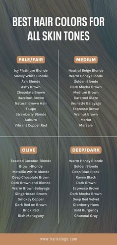 Looking for the perfect hair color that will make your skin tone glow? My comprehensive guide has got you covered! Whether you have pale/fair, medium, olive, or deep/dark skin, I've got the best hair colors for you. From blondes to reds, brunettes to unique hair colors, this guide will help you find the perfect shade to complement your skin tone. Download my free hair color guide now and discover the perfect hair color. Hair Color For Different Skin Tones, Hair Colour Fair Skin, Hair Color Fair Skin Brown Eyes, Balayage Hair For Fair Skin, Pale Cool Skin Tone Best Hair Color, Balayage For Medium Skin Tone, Hair Color For Fair Olive Skin Tone, Hair Color For Fair Cool Skin Tone, Burgundy Hair On Pale Skin