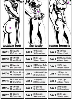 a poster showing how to get fit for each body type