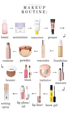 Eye Makeup Images, Makeup Advice, Cute Gifts For Friends, Skincare Routines, My Dream Life, Body Hair, Cute Makeup, Skincare Makeup