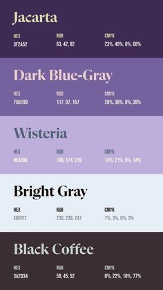 the different font styles and colors for each type of poster or webpage, including black coffee, dark blue - gray, white