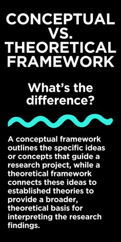 Conceptual vs theoretical framework - what's the difference? Brain Development Children, How To Explain, School Success, Study Smarter