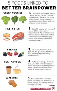 Breastfeeding Nutrition, Brain Boosting Foods, Holistic Health Nutrition, Nutrition Infographic, Integrative Nutrition, Sport Nutrition, Nutrition Articles, Healthy Brain, Diet Vegetarian