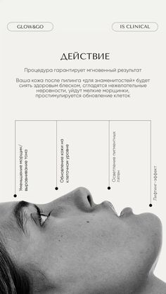 a woman with her eyes closed and the words below it are labeled in different languages