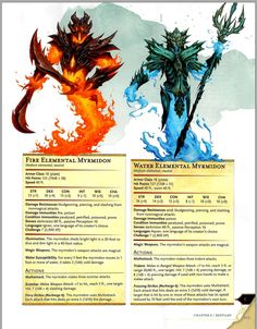 an image of two different types of fire and water element in the form of monsters