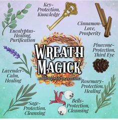 Protection Witchcraft, Yule Crafts, Yule Celebration, Make Your Own Wreath, Wiccan Crafts, Pagan Crafts, Spell Jars