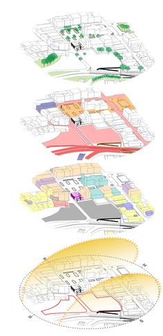 three diagrams showing the various sections of an urban area, with different colors and shapes