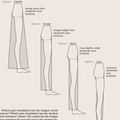 the different types of pants and how to measure them for each type of person's body