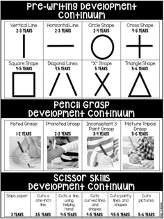 an info sheet with different symbols and their meanings