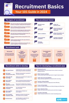 an orange and blue resume template with the words,'your 401 guide in 2012 '