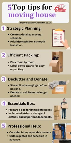 the steps to moving house info sheet