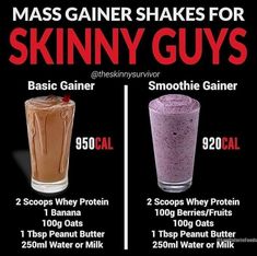 Mass Gainer Shake, Weight Gainer Shakes, Weight Gain Shakes, Muscle Gain Meal Plan