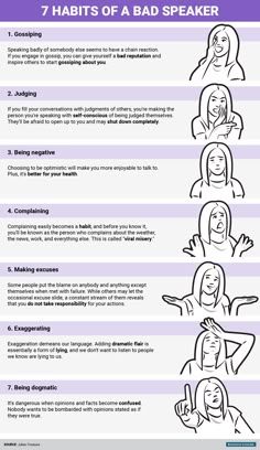 the 7 habitts of a bad speaker infographical poster with instructions and examples