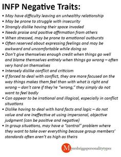 - prone to struggle with insecurity - needs praise and positive affirmation from others - when stressed, prone to emotional outbursts - blame themselves entirely when things go wrong--often very hard on themselves - intensely dislike conflict and criticism Infp Core, Negative Traits, Infp T