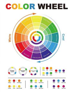 the color wheel is shown with different colors