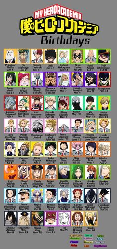 an anime poster with many different avatars and characters in each character's name