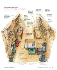 a drawing of a kitchen with all the necessary parts to make it look like an oven