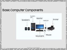 basic computer components labeled in the diagram below