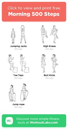 an exercise poster with the instructions for how to do squats and exercises in different positions