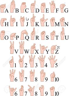 the alphabet and numbers with hands in different positions, all written in pink on a white background